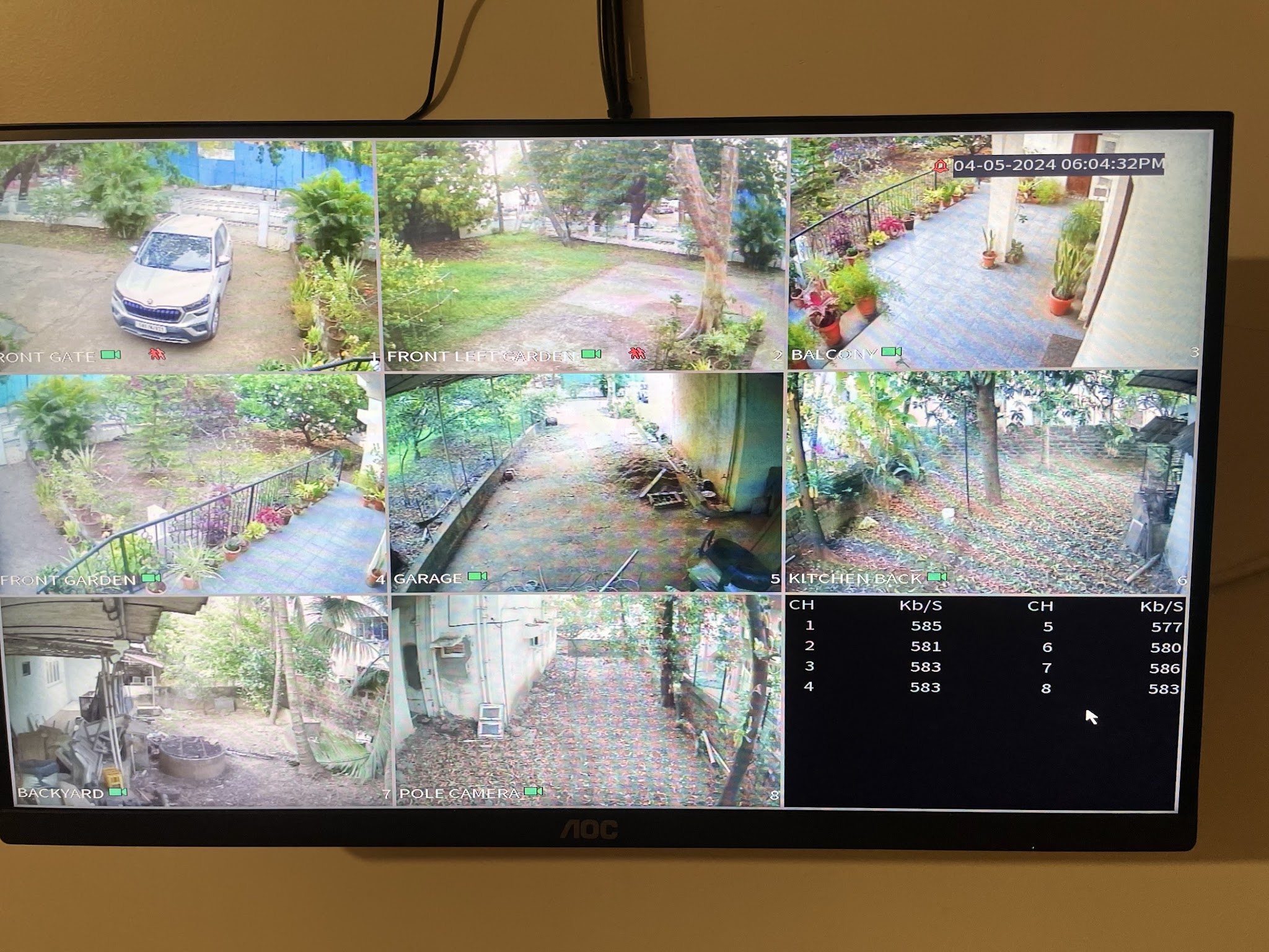 Smart Surveillance