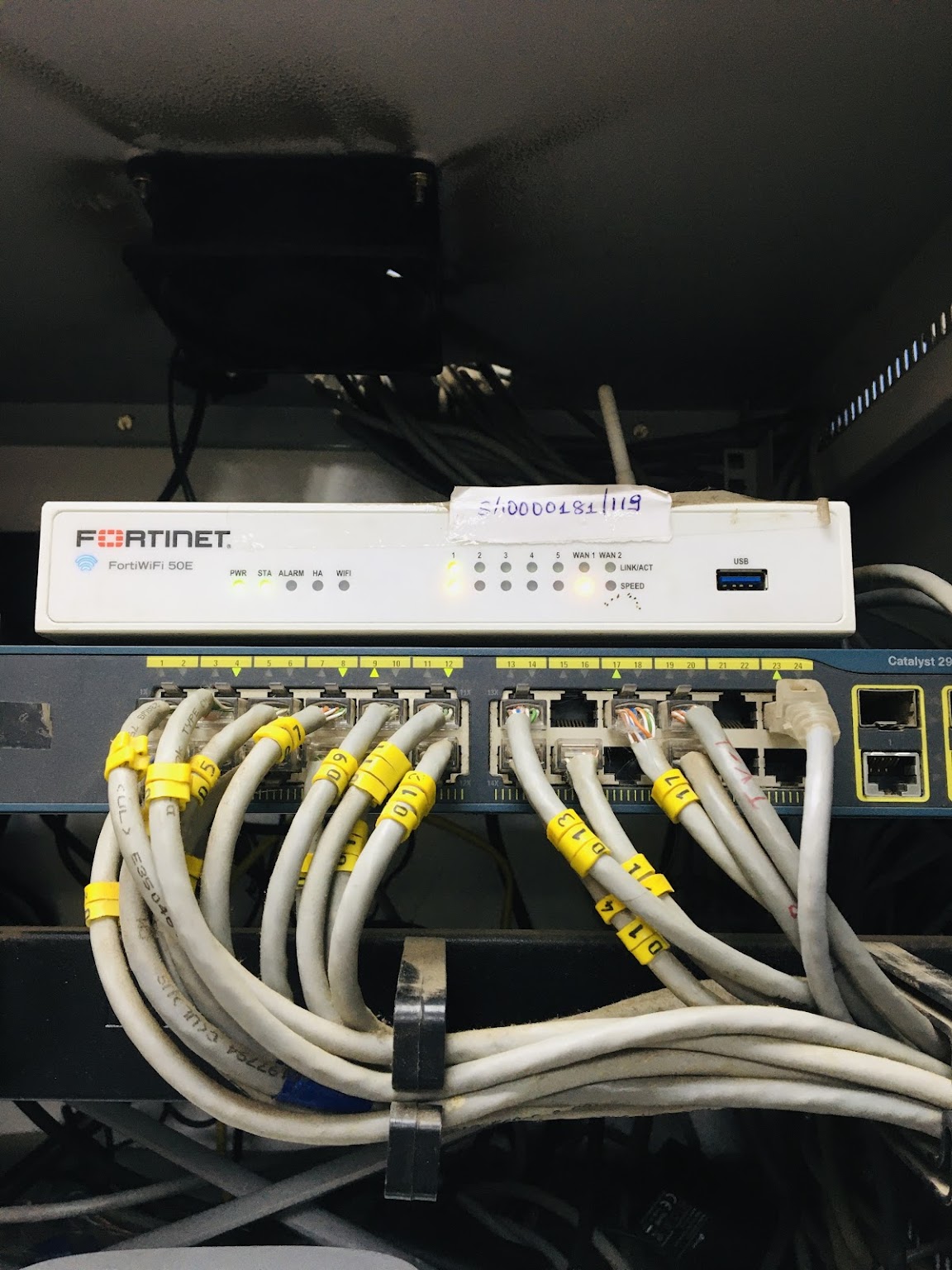 CCTV Surveillance System